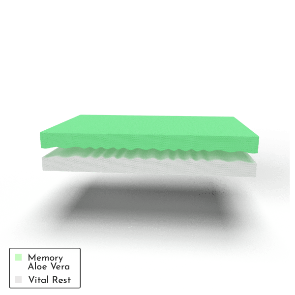 Dyshek Spine Comfort Pro
