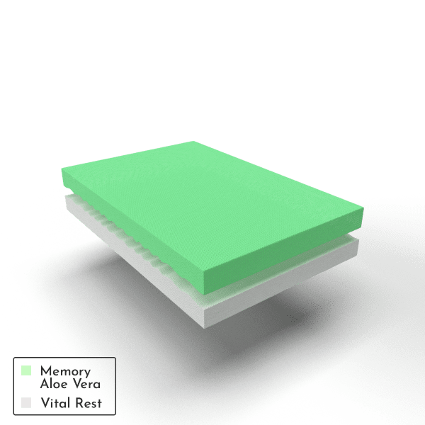 Dyshek Spine Comfort Pro